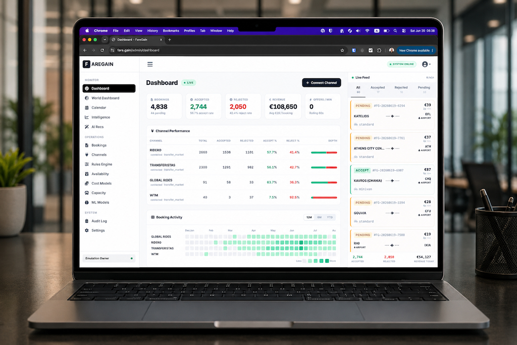 Autonomous Revenue Decision Engine για εταιρείες επιβατικών μεταφορών